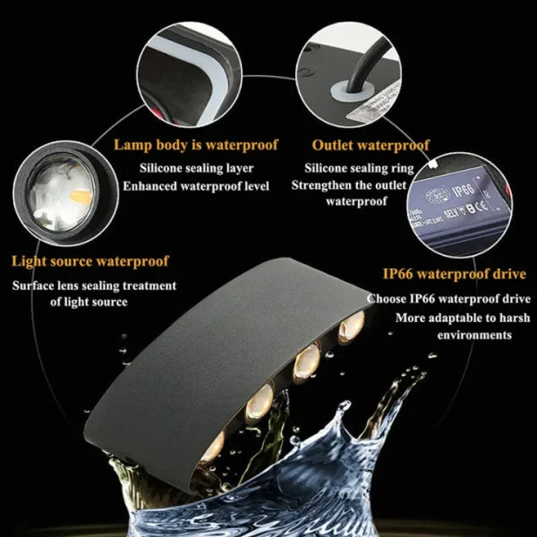 8-Watt IP65 Waterproof LED Wall Light – 8-Sided Aluminium Outdoor Lamp